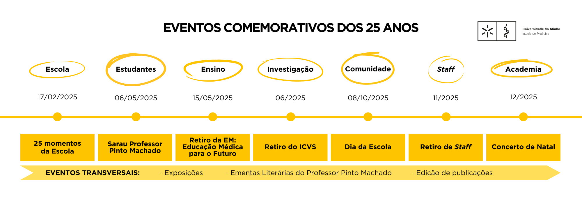 programa geral.png